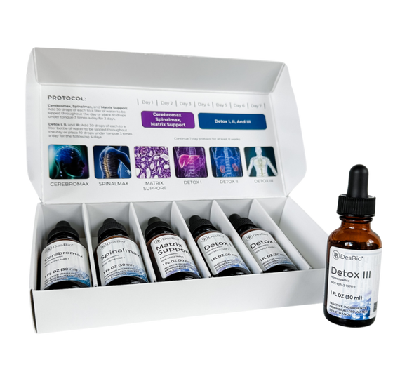 DesBio MOLD ILLNESS Symptom Series Relief Protocol