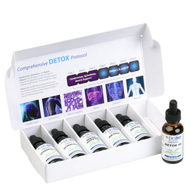 DesBio AutoImmune Disease Support - 0