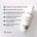 Desbio TransZyme Liposomal-3