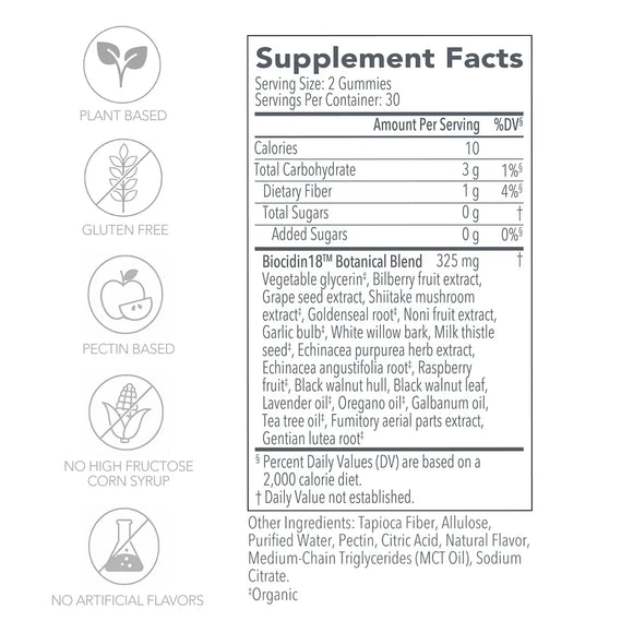 Biocidin Gummies