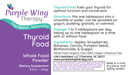 Purple Wing Therapy THYROID FOOD Whole Food Powder 8.0 oz (Optimal Function and Conversion)
