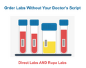 Order Labs Tests Without A Script