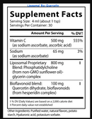 DesBio PANDAS [PANS] Bundle-3