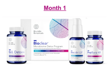 Biocidin Chronic Candida Program (Effective For Auto-Brewery Syndrome)