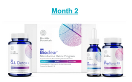 Biocidin Chronic Candida Program (Effective For Auto-Brewery Syndrome)