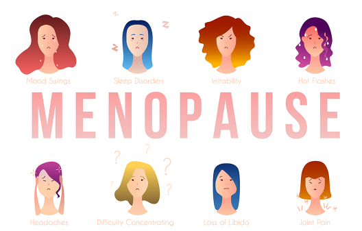DesBio Menopause...For Every Phase Peri to Post