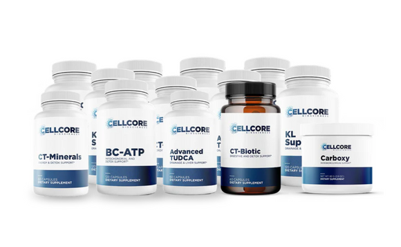 CellCore MYC Support Protocol [Mold] 13 Product Bundle