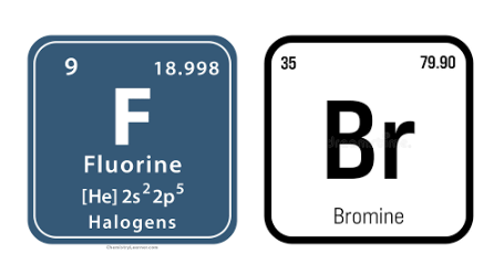 24-Hour Iodine Loading Test Kit (NOT AVAILABLE FOR NEW YORK & CALIFORNIA RESIDENTS) - 0