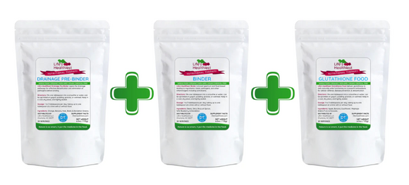 DesBio MOLD ILLNESS Symptom Series Relief Protocol