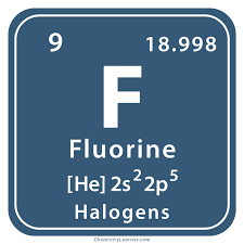 24-Hour Iodine Loading Test Kit (NOT AVAILABLE FOR NEW YORK & CALIFORNIA RESIDENTS)