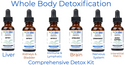 Detoxification Kits (60-Day Homeopathic Protocol)