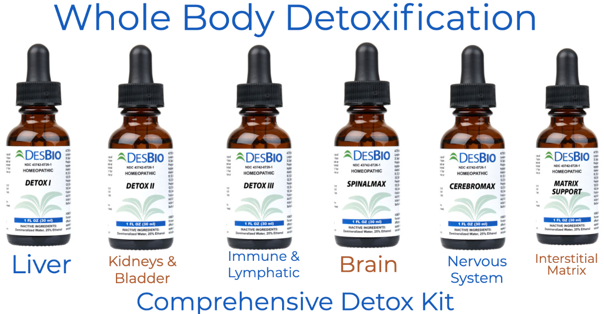 DesBio Comprehensive Homeopathic Detox Kit 6 Products