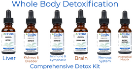 DesBio Comprehensive Homeopathic Detox Kit 6 Products