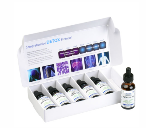 DesBio Vaccine Toxicity Relief:  All Vaccines. Plus, Covid Long Haulers Recovery & Newly Diagnosed Covid Cases