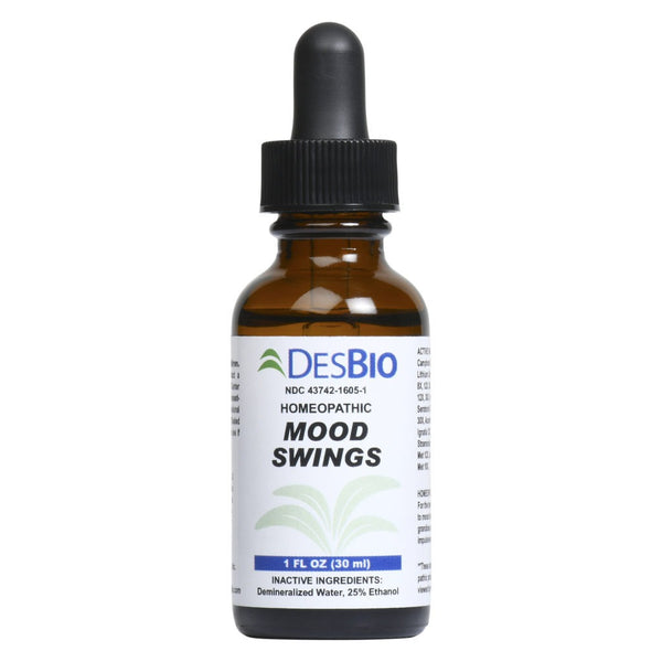 Anxiety-Depression-Stress Support
