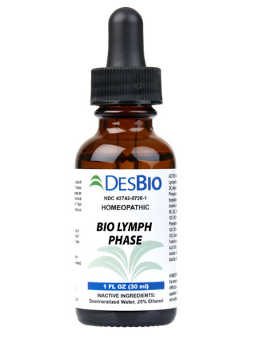 Lymph Drain & Detox Support