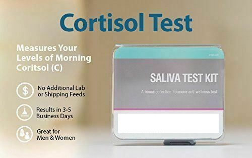 Adrenal Cortisol & DHEA Test Kit